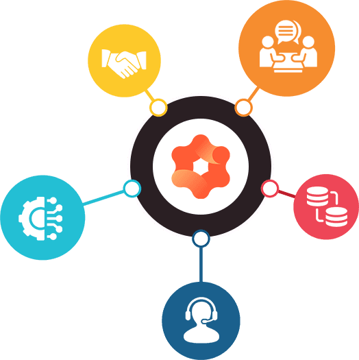 HubSpot Sales Hub Services
