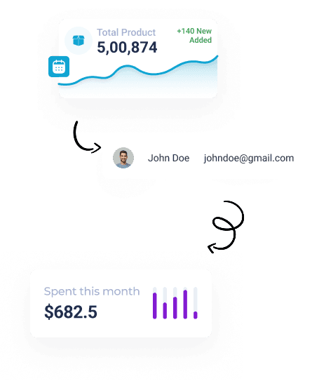 Enterprise software development team