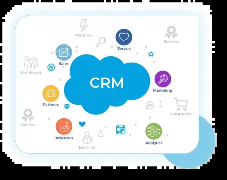 CRM Services