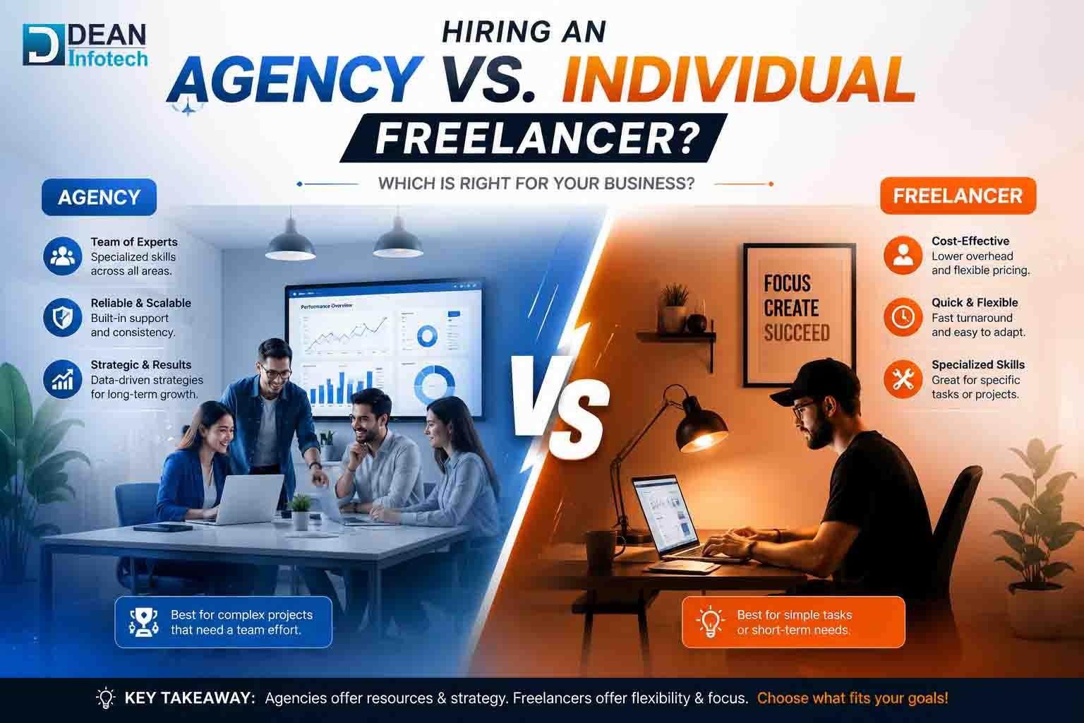 Agency vs Freelancer: Which One Should You Hire on Upwork?