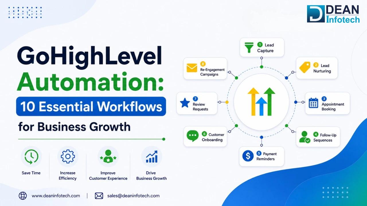GoHighLevel Automation: 10 Essential Workflows for Business Growth