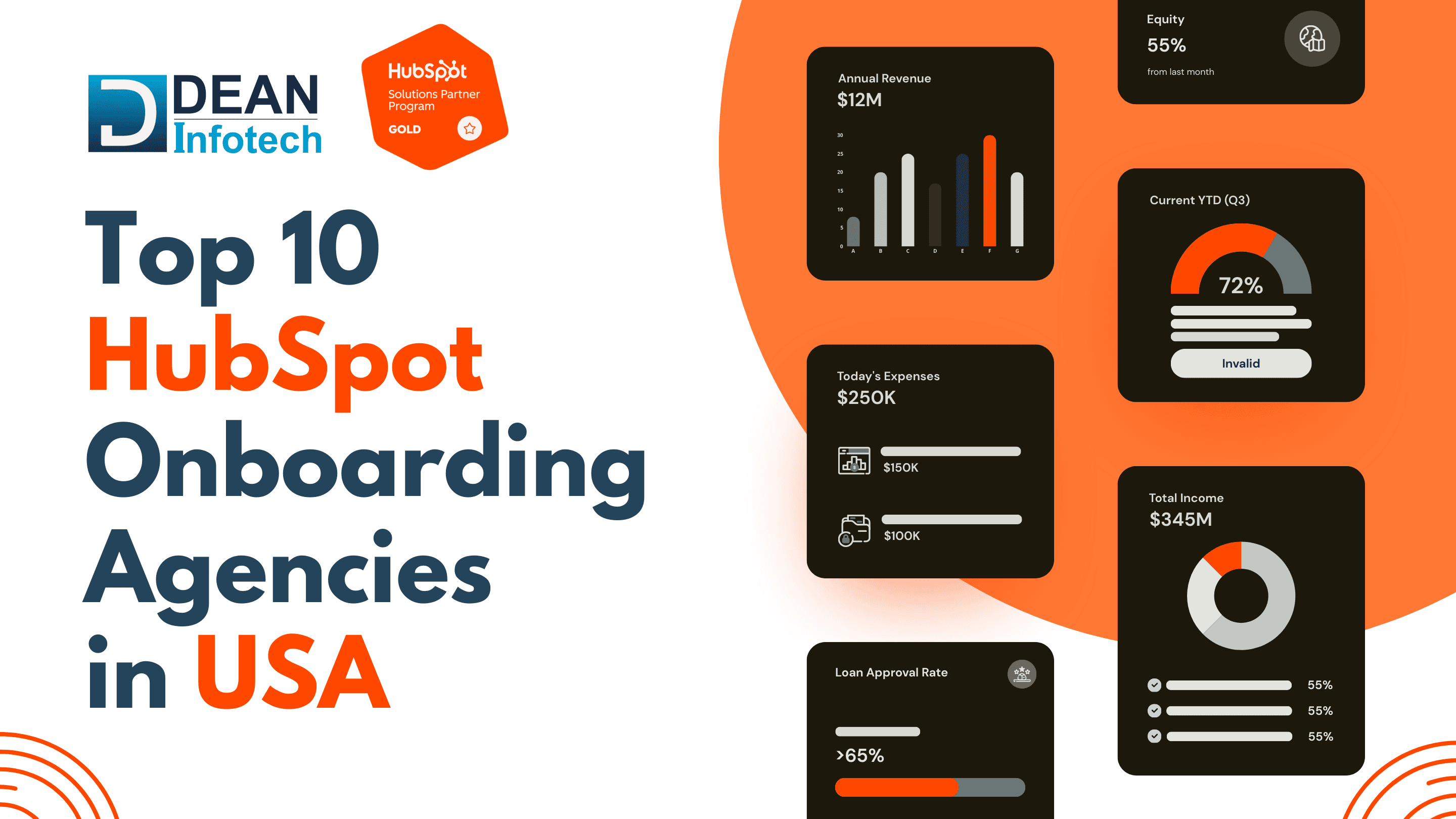 List of Top 10 HubSpot Onboarding Agencies in USA for 2026