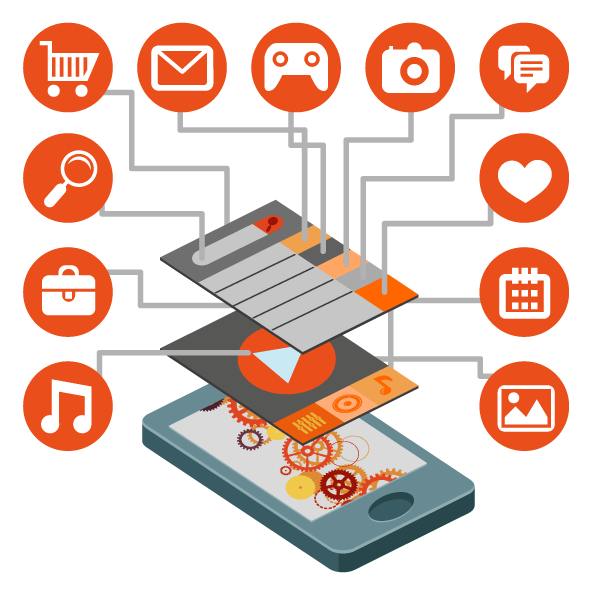 9 Tips to Speed up the Performance of Magento Website