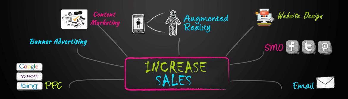 6 Innovative Tips to Increase Ecommerce Website Sales