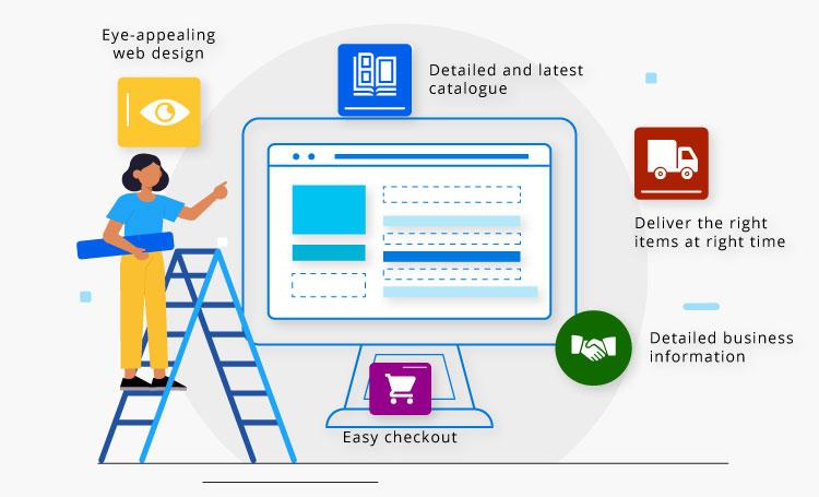 5 Most Important Requirements for an Ecommerce Site to Improve Customer Satisfaction