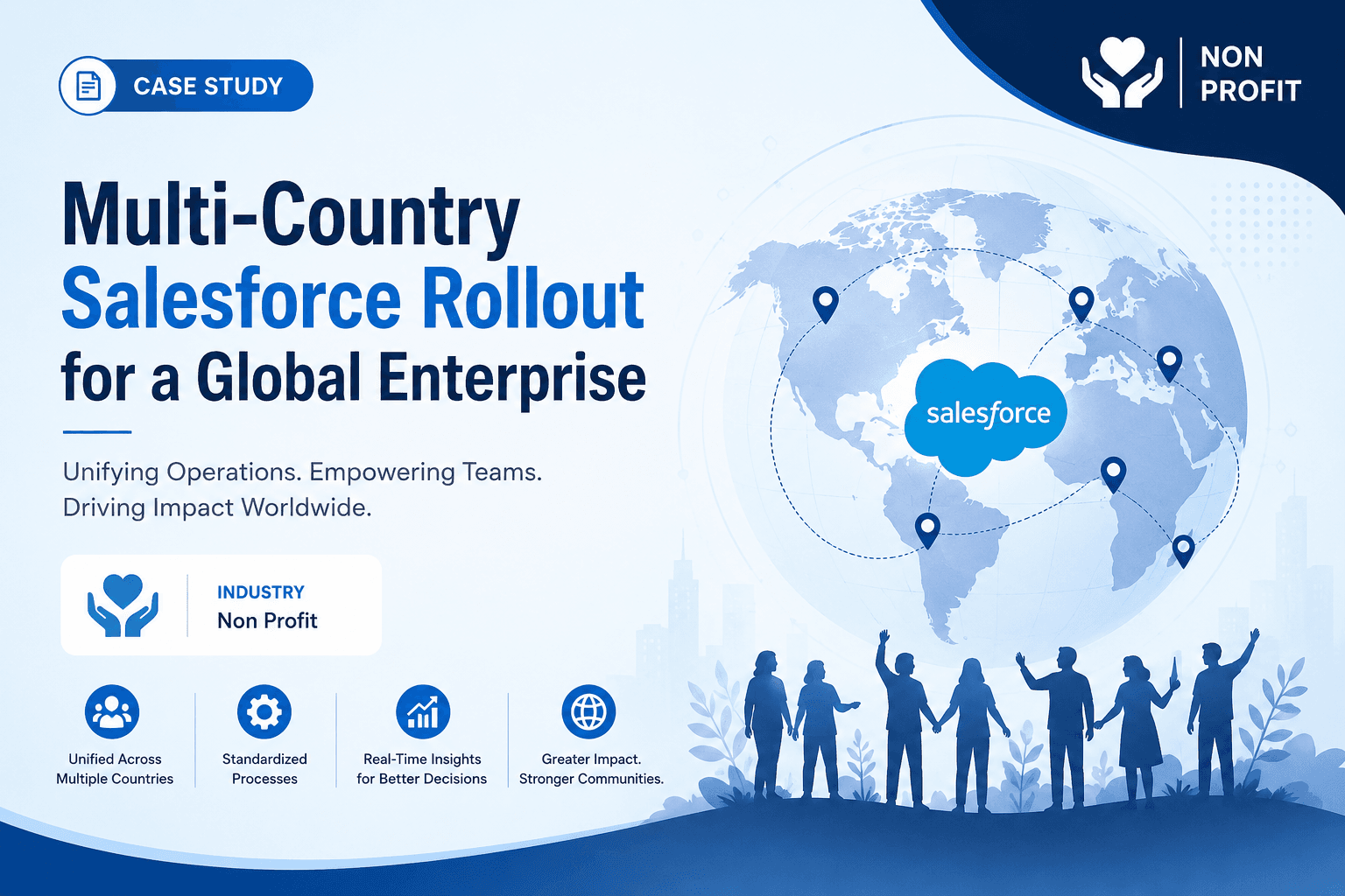 Multi-Country Salesforce Rollout for a Global Nonprofit: A Case Study