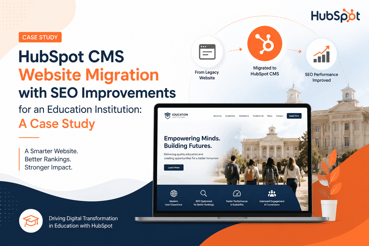 HubSpot CMS Website Migration with SEO Improvements for an Education Institution: A Case Study