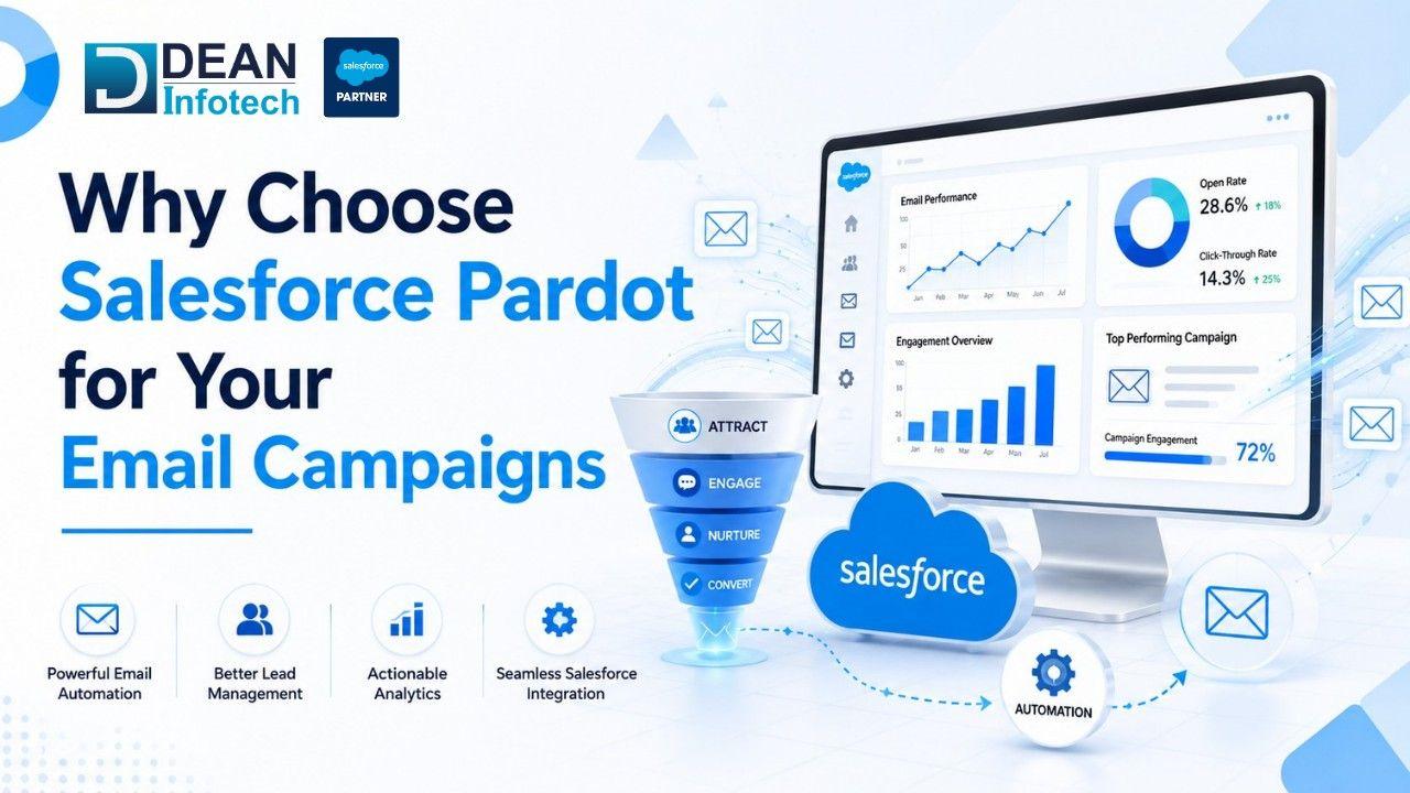 Why Choose Salesforce Pardot for Your Email Campaigns