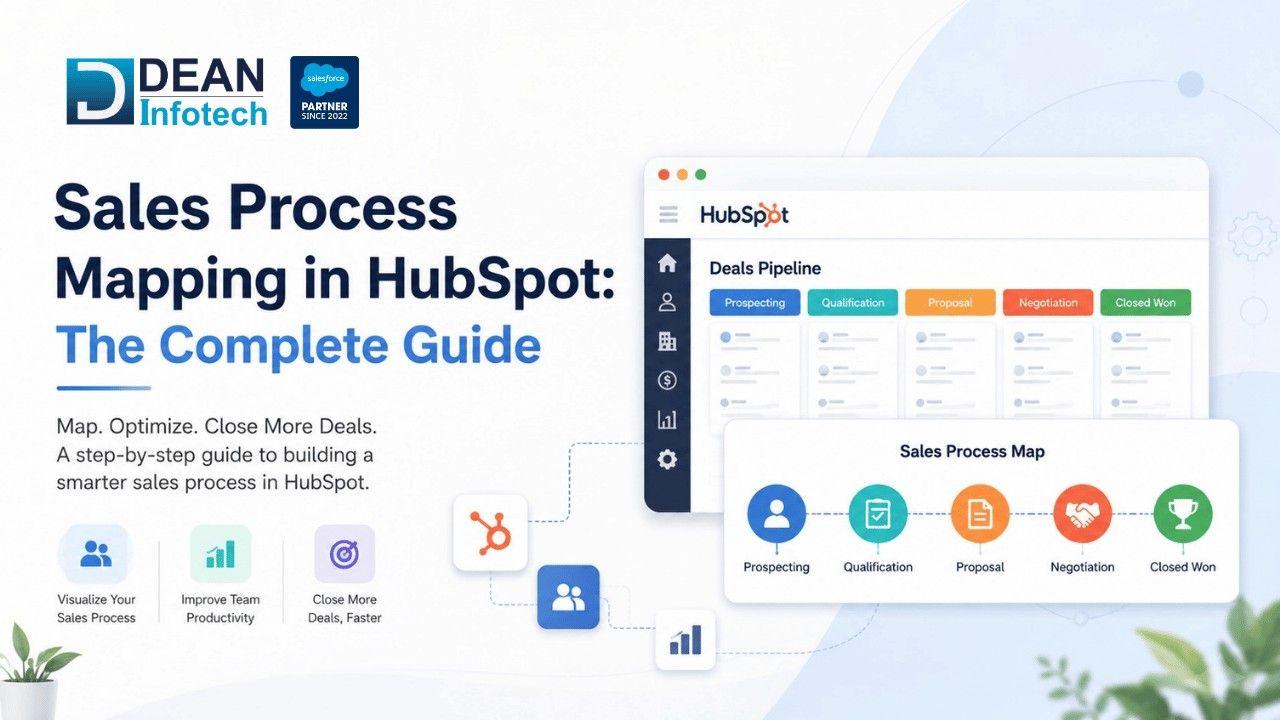 Sales Process Mapping in HubSpot: The Complete Guide