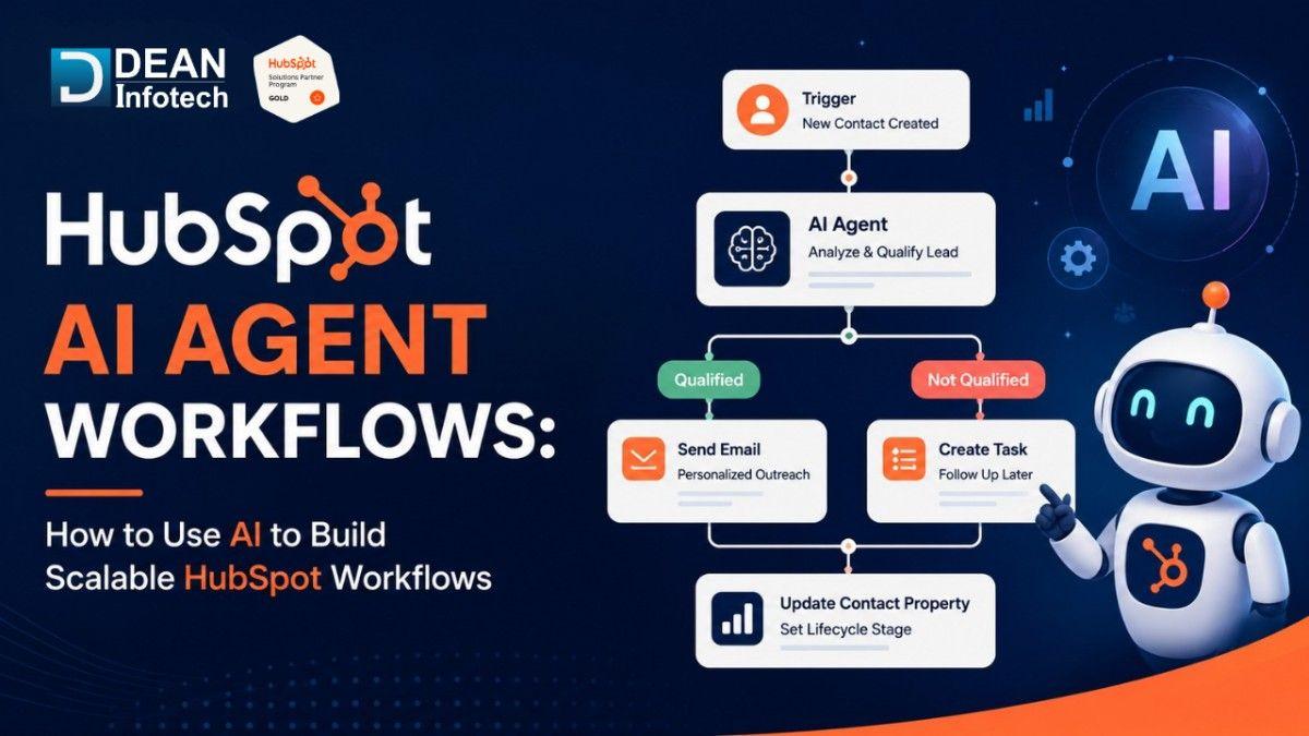 HubSpot AI Agent Workflows: How to Use AI to Build Scalable HubSpot Workflows