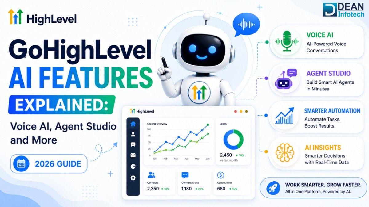 GoHighLevel AI Features Explained: Voice AI, Agent Studio & More