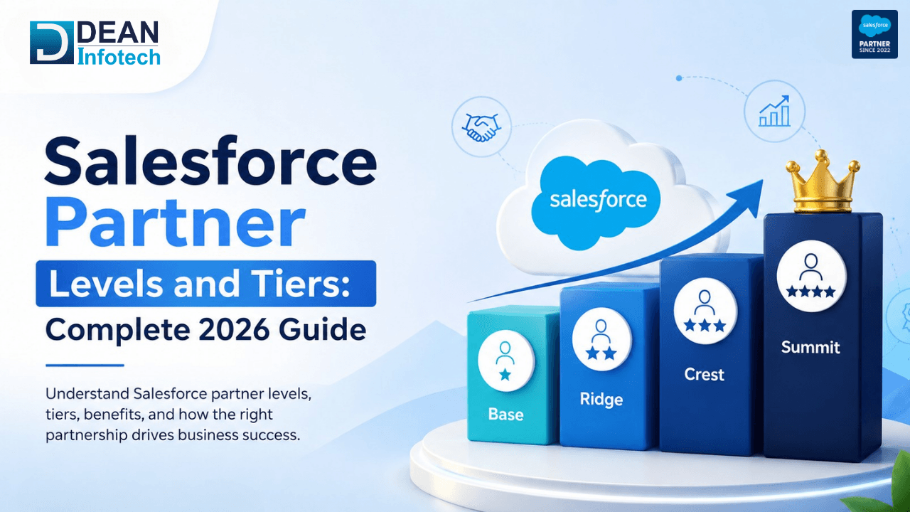 Salesforce Partner Levels and Tiers: Complete 2026 Guide