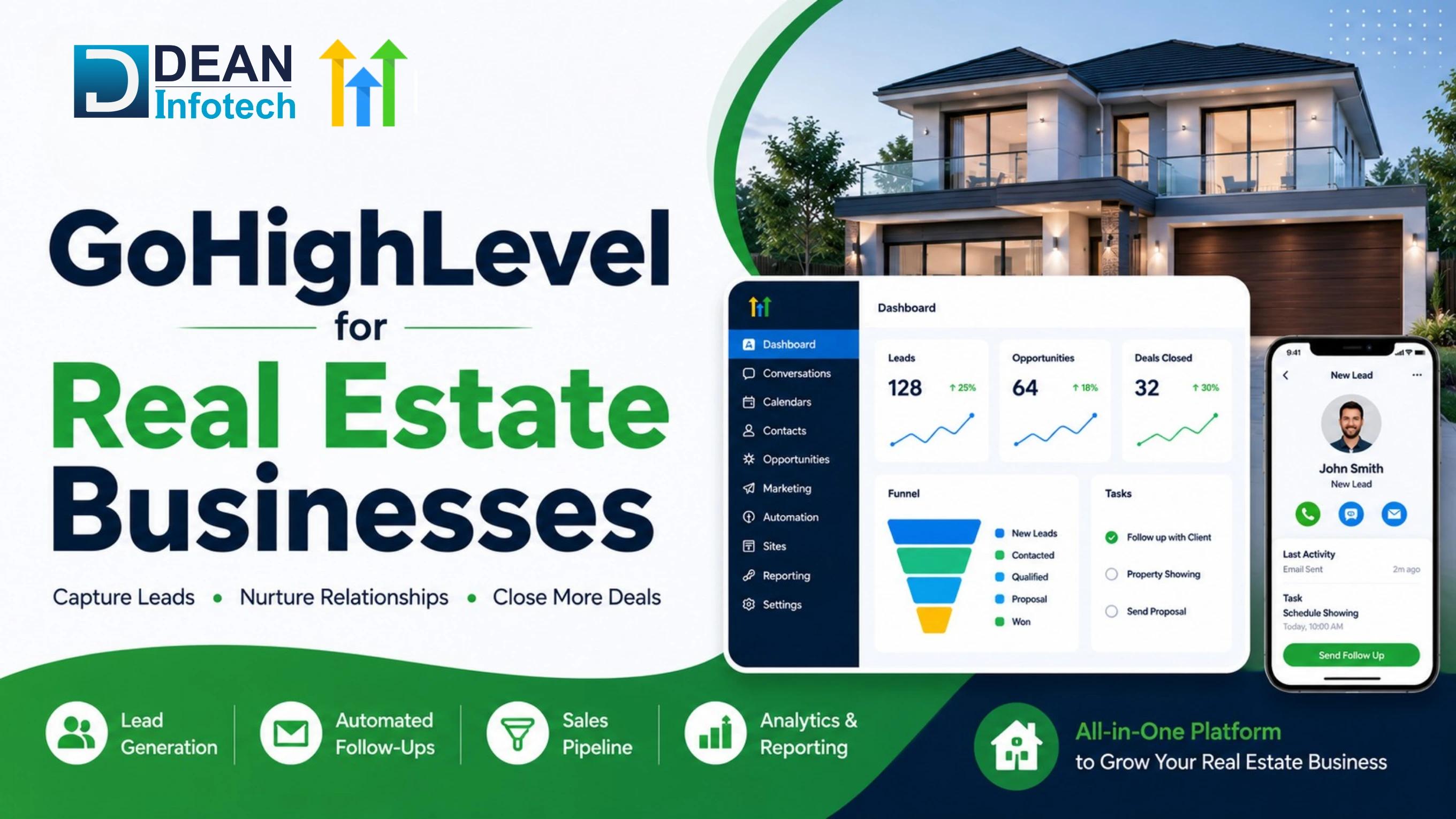 GoHighLevel for Real Estate Businesses