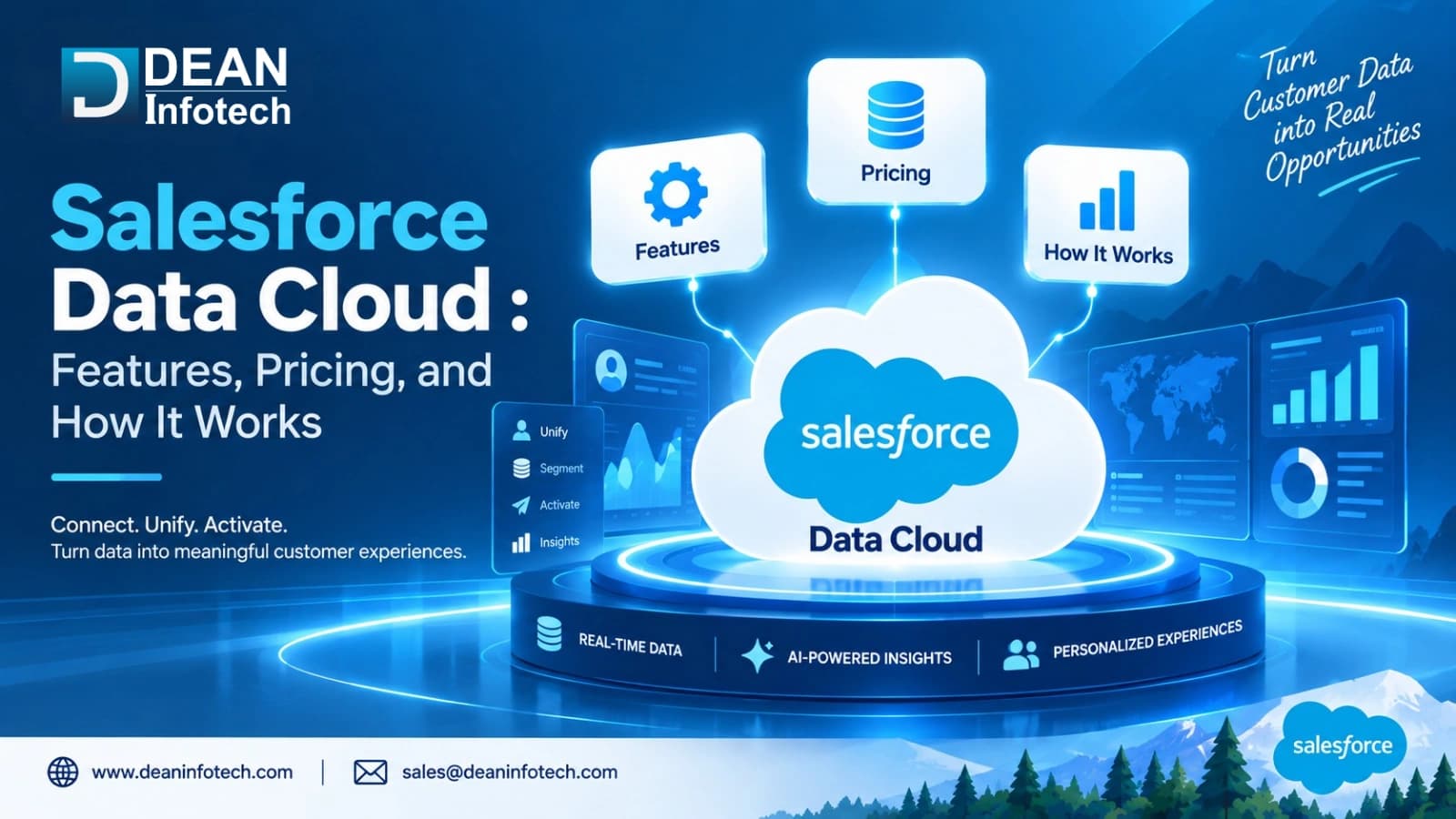 Salesforce Data Cloud : Features, Pricing, and How It Works