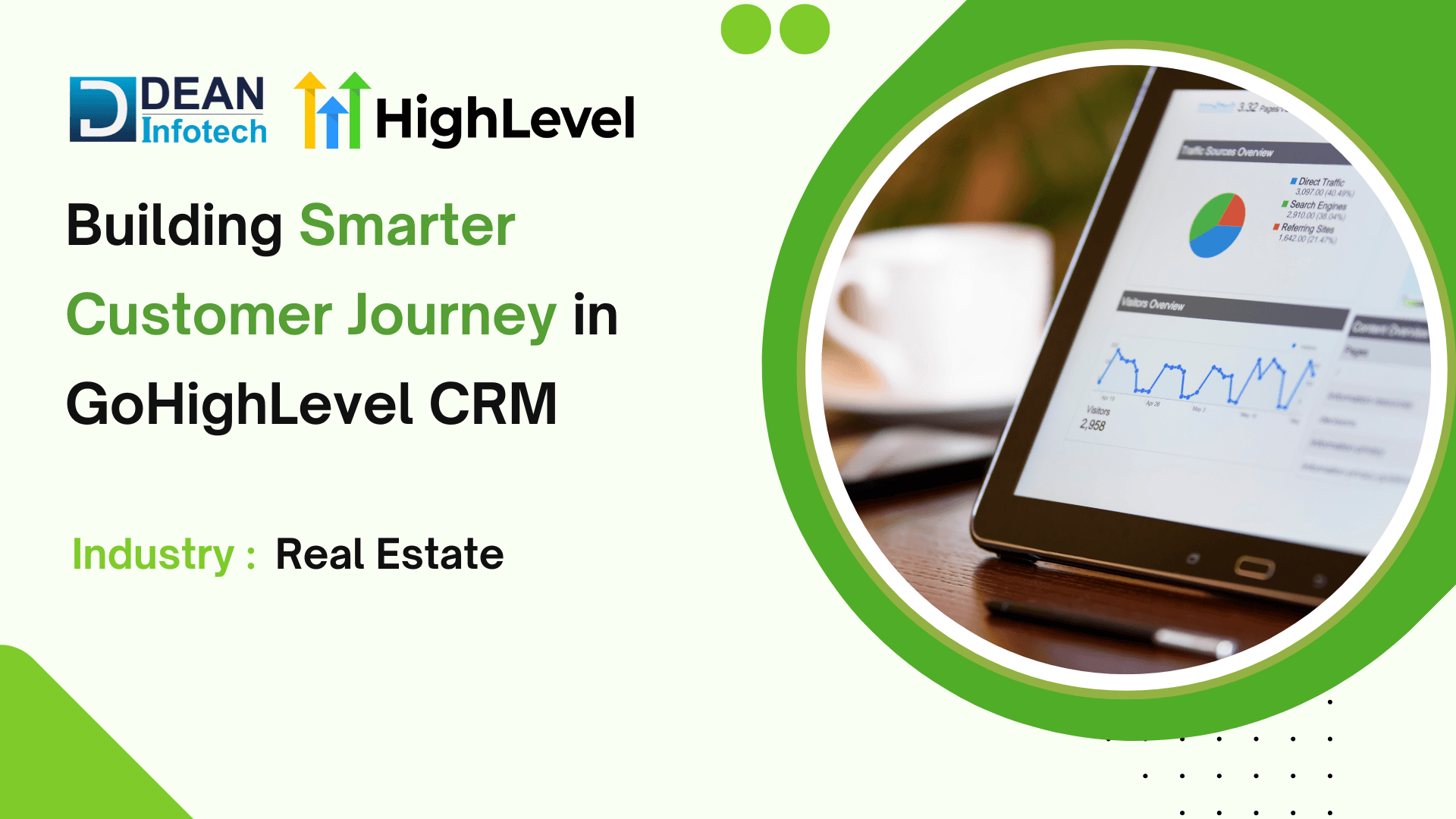 Building Smarter Customer Journey in GoHighLevel CRM for Real Estate