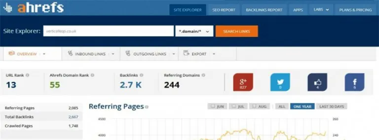 ahrefs