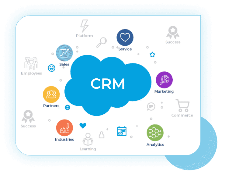CRM Services
