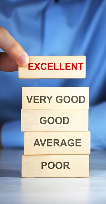 Professional Salesforce Implementation Selling Impact Measurably